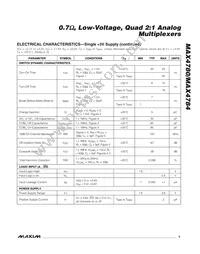 MAX4784EUE+T Datasheet Page 3