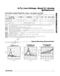 MAX4784EUE+T Datasheet Page 5