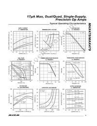 MAX478CSA-T Datasheet Page 10