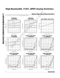 MAX4817ETE+T Datasheet Page 6