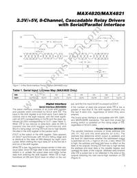 MAX4821ETP+T Datasheet Page 7