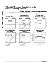 MAX4832ETT33C+T Datasheet Page 6