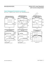 MAX4835ETT18BD2V+T Datasheet Page 6