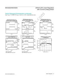 MAX4835ETT25BD2+ Datasheet Page 6