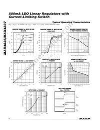 MAX4836ETT33C+T Datasheet Page 4