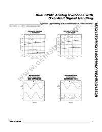 MAX4850ETE+T Datasheet Page 9