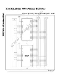 MAX4889CETO+T Datasheet Page 10