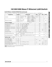 MAX4891ETJ+T Datasheet Page 3