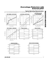MAX4925ELT+T Datasheet Page 3