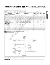 MAX4927ETN+T Datasheet Page 3
