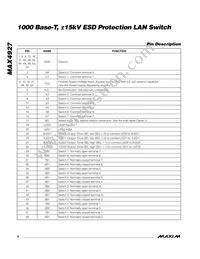 MAX4927ETN+T Datasheet Page 6