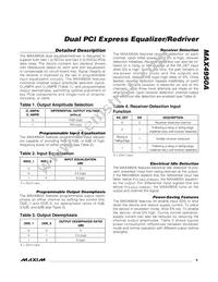 MAX4950ACTX+T Datasheet Page 9