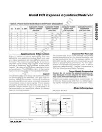 MAX4950CTO+T Datasheet Page 9