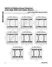 MAX4951AECTP+T Datasheet Page 4