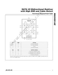 MAX4951AECTP+T Datasheet Page 7