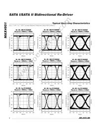 MAX4951CTP+T Datasheet Page 4