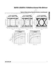 MAX4951CTP+T Datasheet Page 5