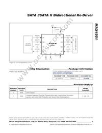 MAX4951CTP+T Datasheet Page 9