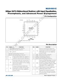 MAX4951CTP+TGH7 Datasheet Page 7