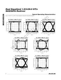 MAX4952ACTI+ Datasheet Page 4