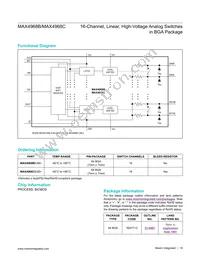 MAX4968BEXB+T Datasheet Page 18