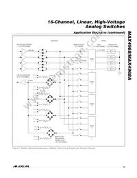 MAX4968ECM+T Datasheet Page 15