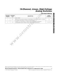 MAX4968ECM+T Datasheet Page 17