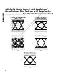 MAX4986ETO+T Datasheet Page 6