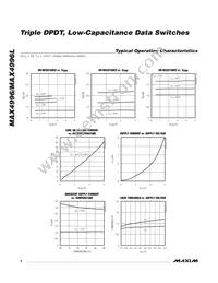 MAX4996LETG+T Datasheet Page 4