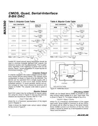 MAX500BC/D Datasheet Page 10
