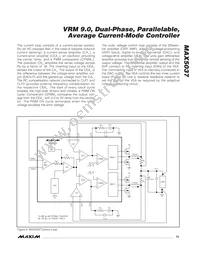 MAX5037ETH-T Datasheet Page 15