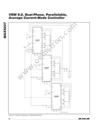 MAX5037ETH-T Datasheet Page 22