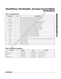 MAX5038AEAI25-T Datasheet Page 21