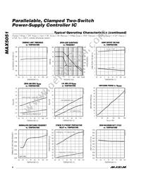 MAX5051AUI+T Datasheet Page 8