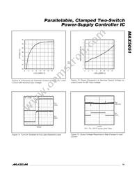 MAX5051AUI+T Datasheet Page 19