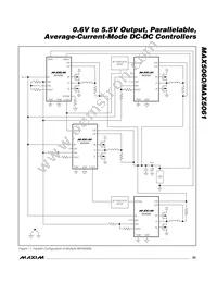 MAX5061AUE+TG002 Datasheet Page 23