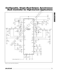 MAX5066AUI+T Datasheet Page 15