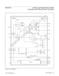 MAX5072ETJ+T Datasheet Page 13