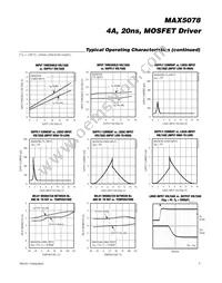 MAX5078AATT+ Datasheet Page 5