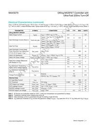 MAX5079EUD+T Datasheet Page 4