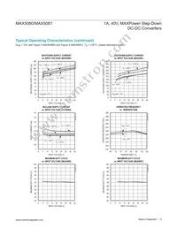 MAX5081ATE+TG24 Datasheet Page 5