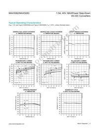 MAX5083ATE+TG104 Datasheet Page 4