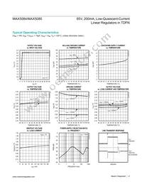 MAX5085ATT+ Datasheet Page 4