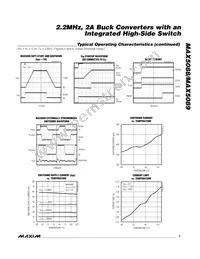 MAX5089ATE+ Datasheet Page 7