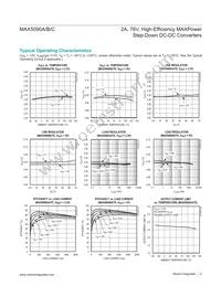 MAX5090CATE/GG8 Datasheet Page 4