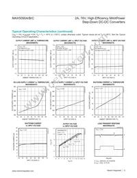 MAX5090CATE/GG8 Datasheet Page 5
