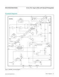 MAX5093AATE+ Datasheet Page 10