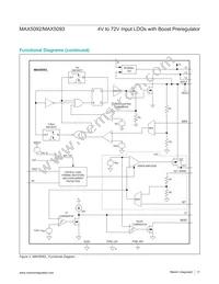 MAX5093AATE+ Datasheet Page 11