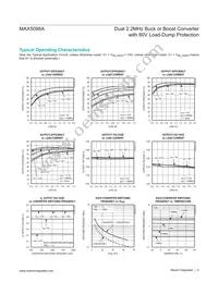 MAX5098AATJ+T Datasheet Page 6