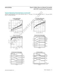 MAX5098AATJ+T Datasheet Page 10